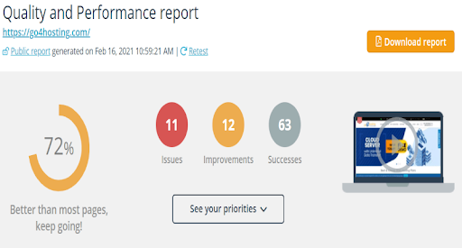 Quality performance report of Go4hosting